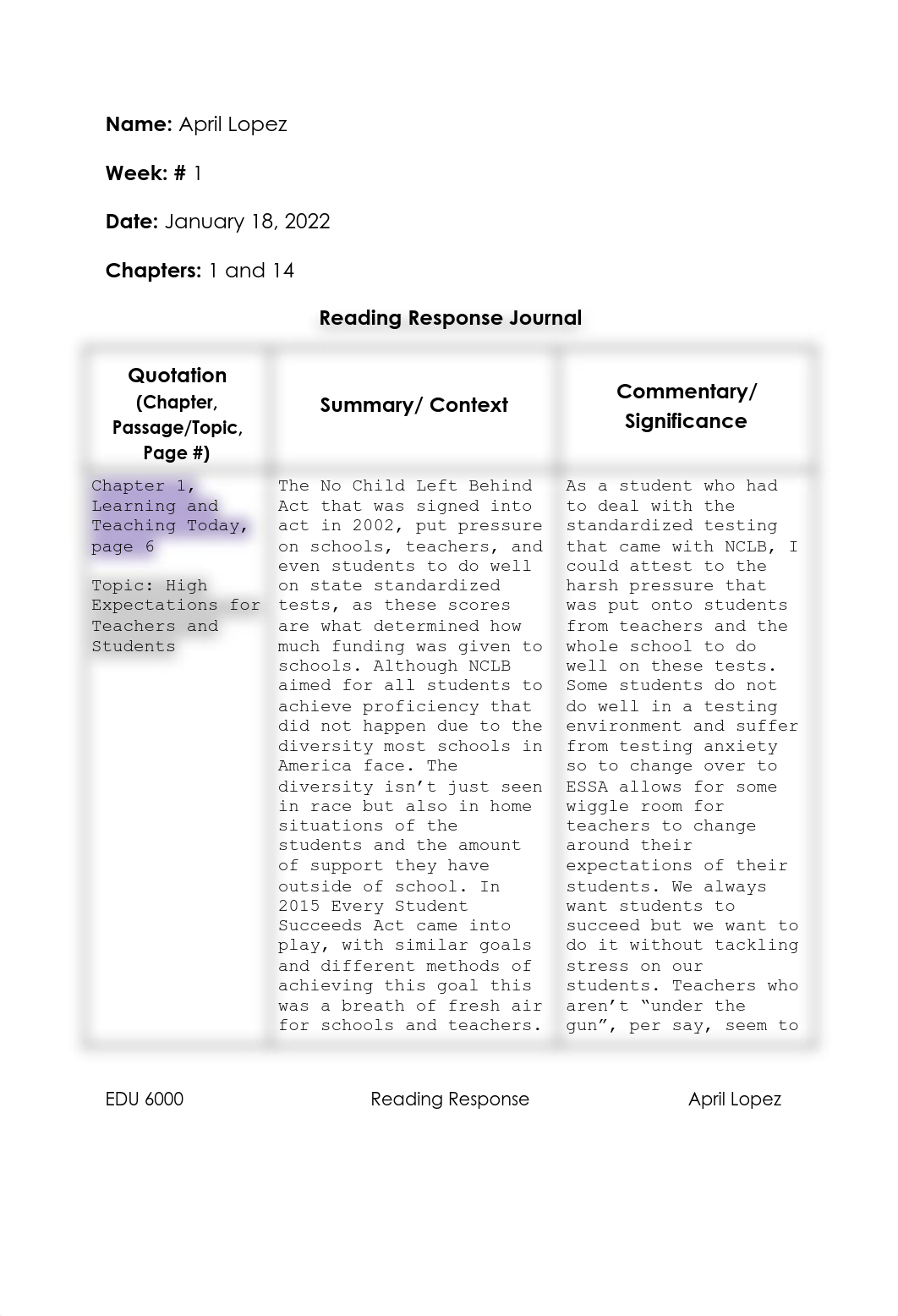 EDU 6000 Reader Response 1.pdf_d5q0b0iecdz_page1