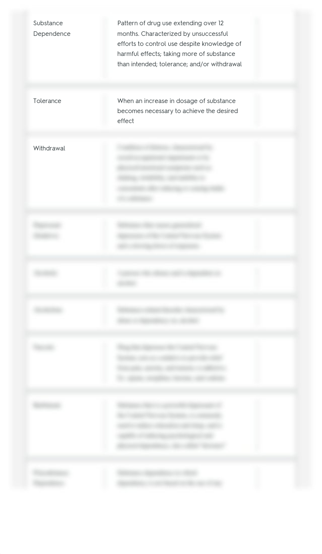 Abnormal Psychology Exam 3 (Ch. 9,10,11,12) Flashcards _ Quizlet.pdf_d5q1o5ptj0o_page2