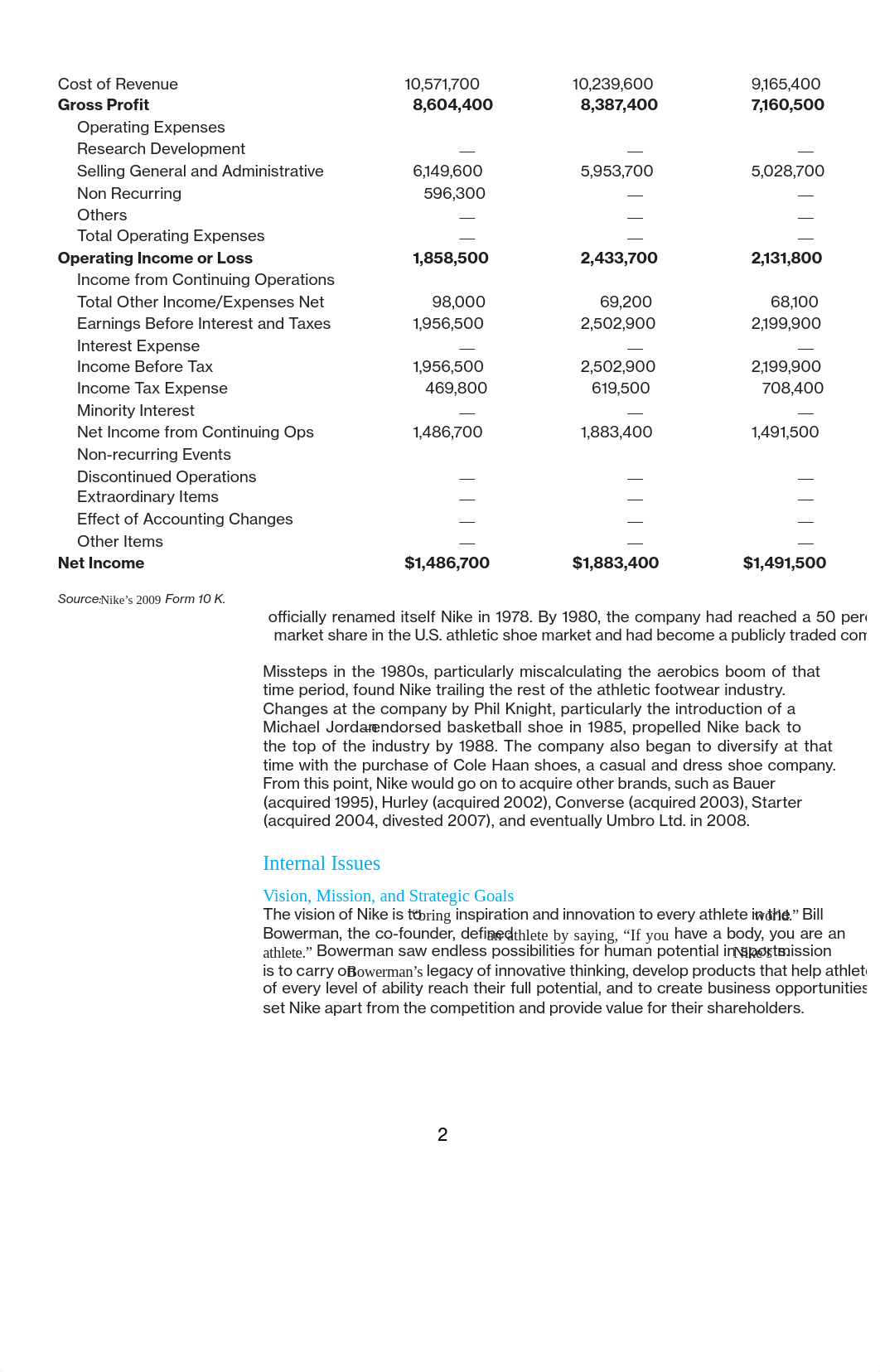 CASE - NIKE (MGT 70604_202005FE TAKE HOME EXAM).pdf_d5q3lsh9x3k_page2