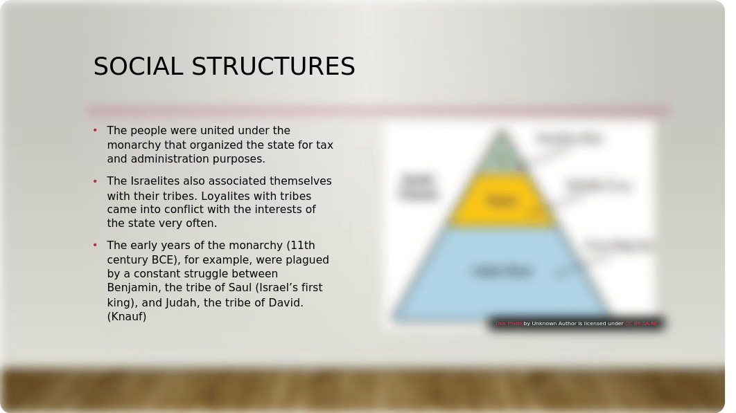 Israel and egypt powerpoint.pptx_d5qggmz1qm5_page3