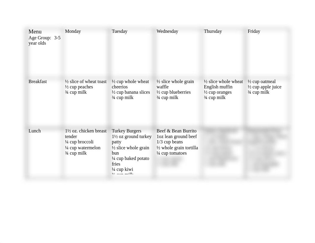 Menu Plan for 3 to 5 yrs due 11 19 2010_d5qhdvsjhm2_page1