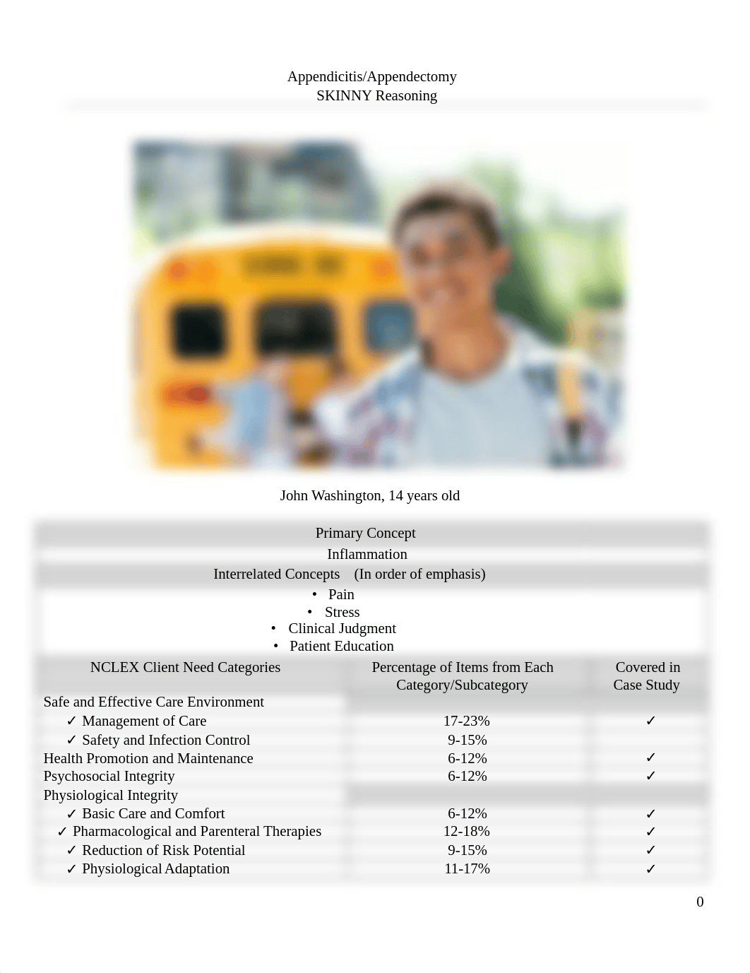 STUDENT-Appendicitis Case Study (1).docx_d5qi2d9kx5y_page1