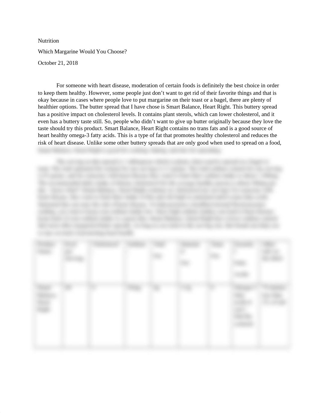 Nutrition. Which Margarine Would You Choose..docx_d5qkfitk22n_page1