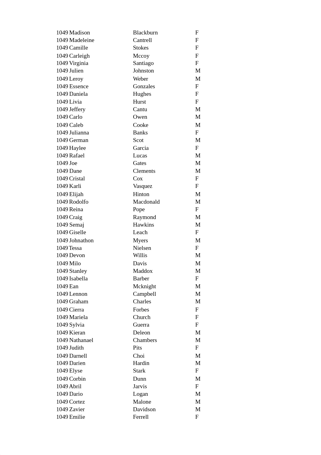 Lab_3_1_Fuzzy-Tables (1).xlsx_d5qnlhhi4jb_page2