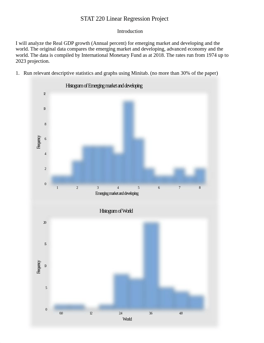 Case Study Part II Linear Regression Project STAT220.docx_d5qnsf7hhpj_page1