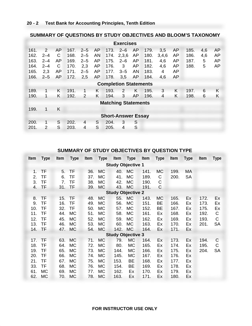 ch20_d5qnut7rtr9_page2