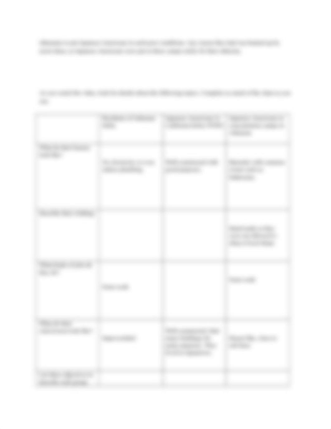 A Time of Fear Worksheet - completed.docx_d5qtj7q9tkx_page2