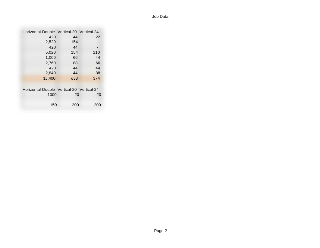 Good time Wine Rack Schedule Template.xlsx_d5quj6nuf8h_page2