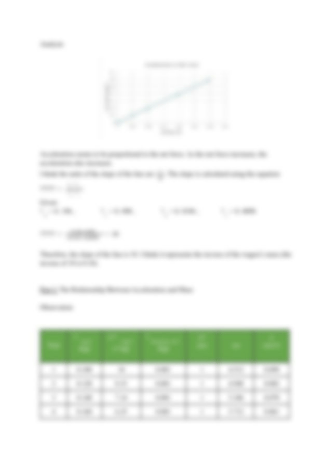 Lab Report_ Net Force, Mass and Acceleration (1).pdf_d5qw9nqytoz_page3