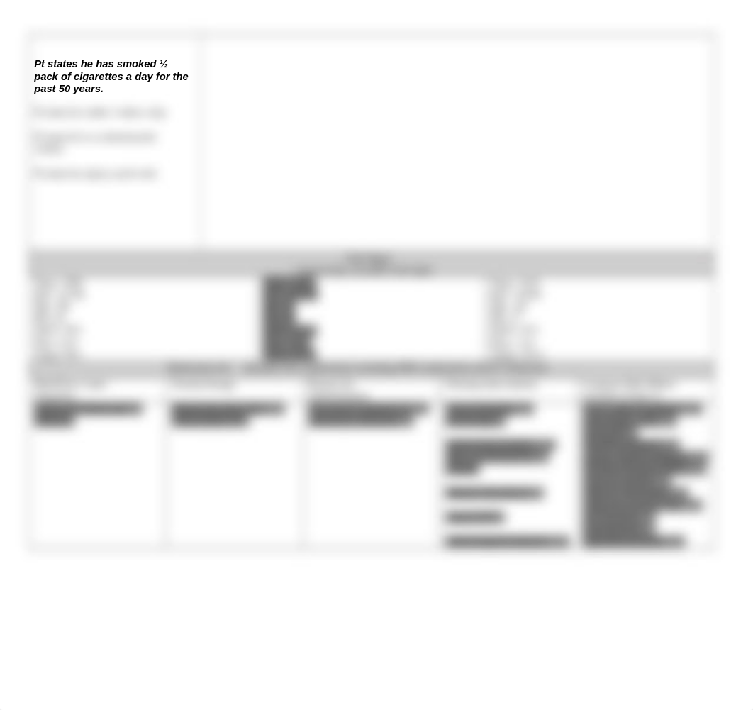 Clinical Concept Map-Bowel Perforation.docx_d5qxcq0pg6g_page2