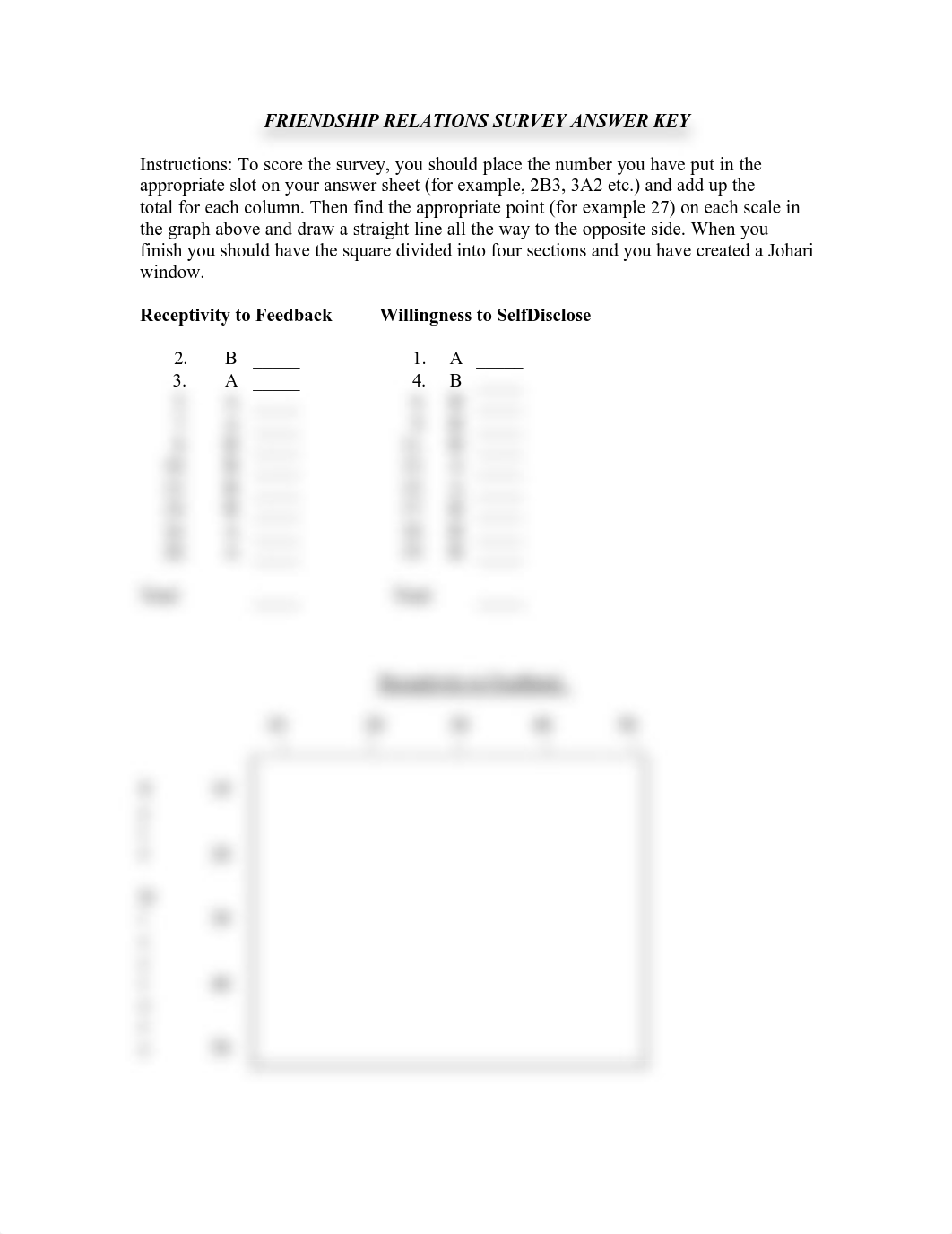 Johari_Answer_Sheet.pdf_d5qy9a0o4qj_page2