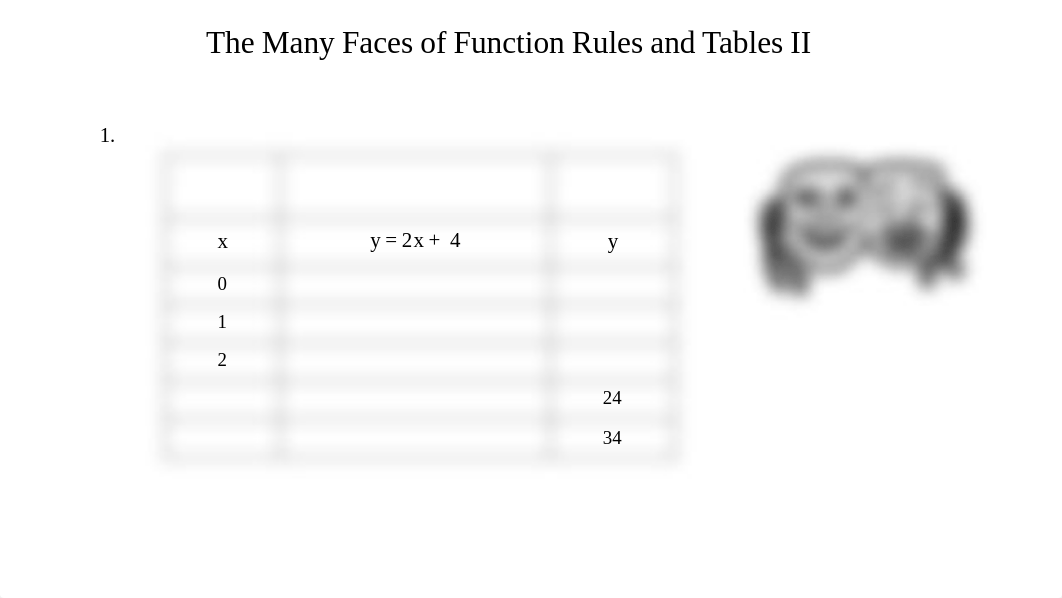 9 The Many Faces of Function Rules and Tables II(1) (1).pdf_d5qyphhmlc9_page1