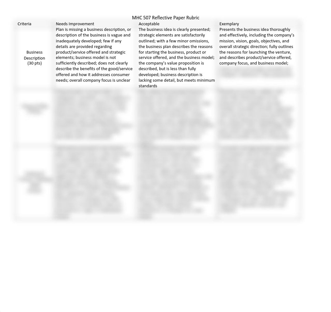 mhc507reflectivepaperrubric.pdf_d5r16obs5b0_page1