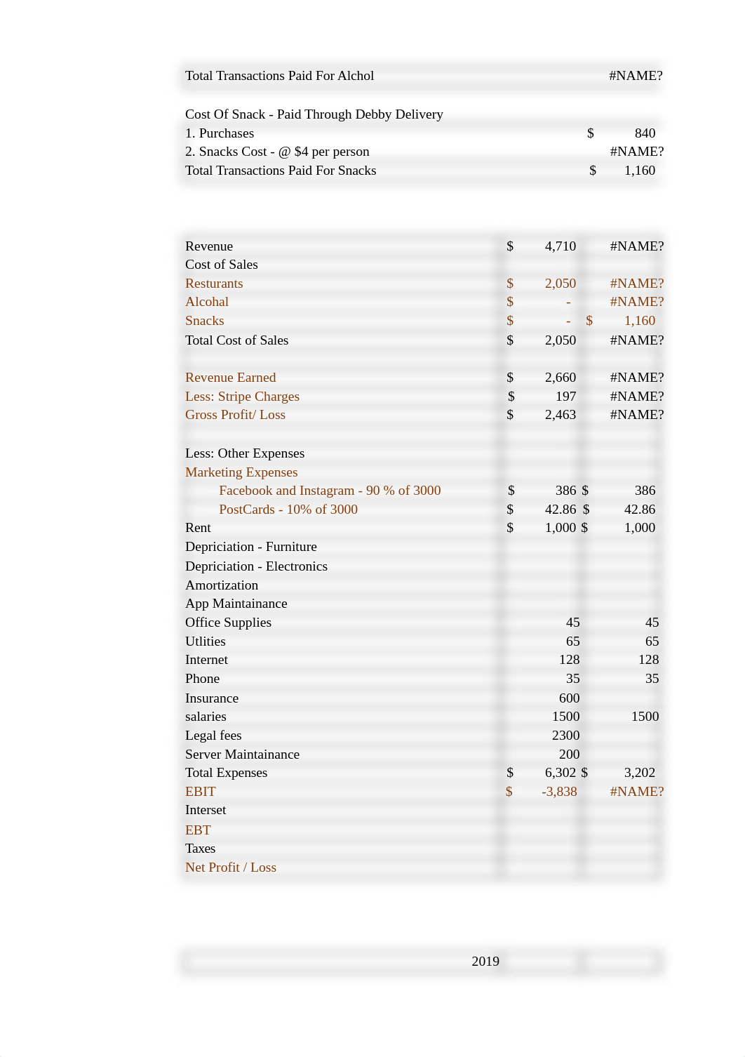 20230430164046_644e9a0ed1ccb_umucnh___moobile_food_delivery_app_feasibilty_analysis___solution_xlxx._d5r32qqms2y_page2