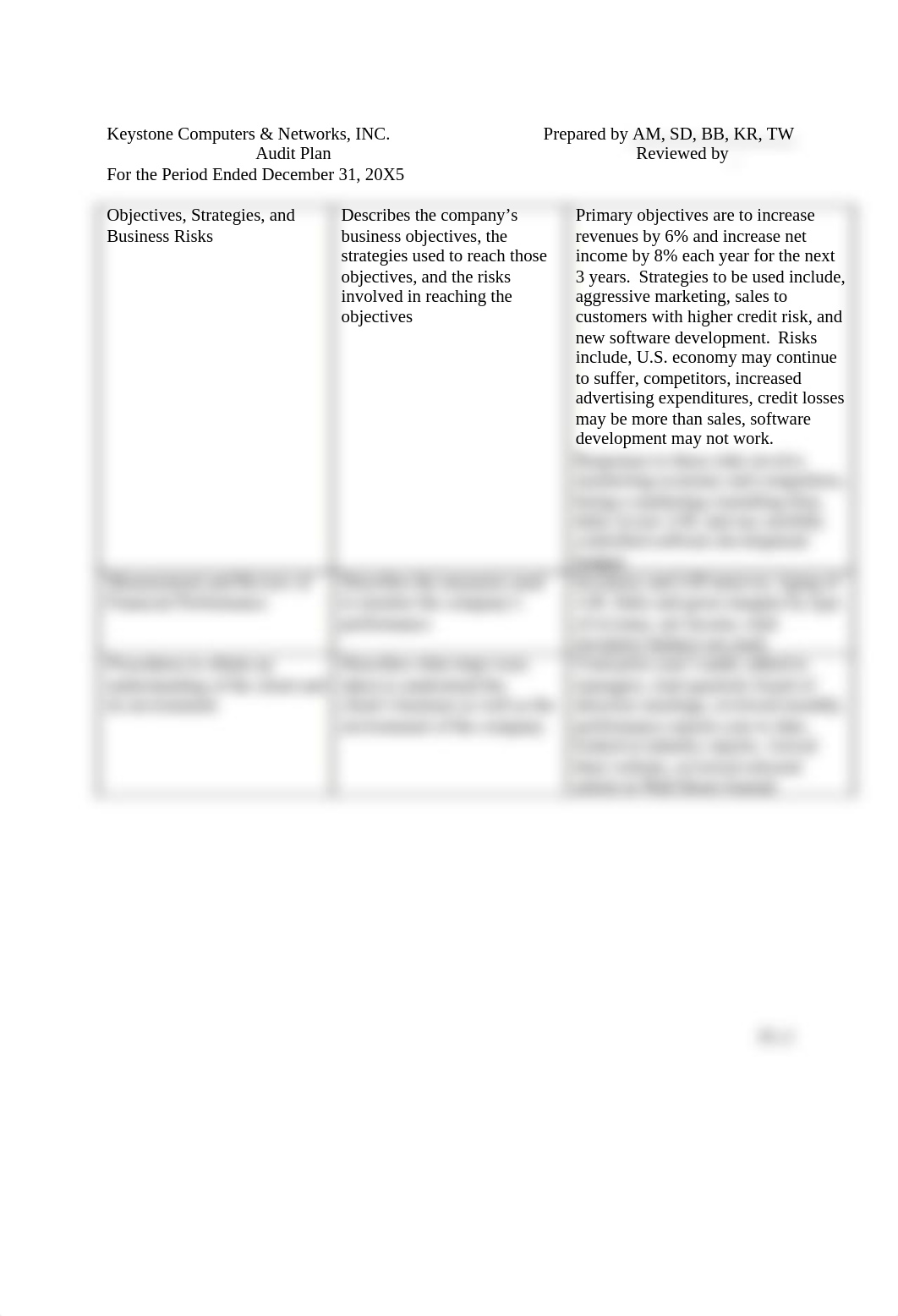 Keystone Computers-Case study-final_d5r4pn9of38_page2