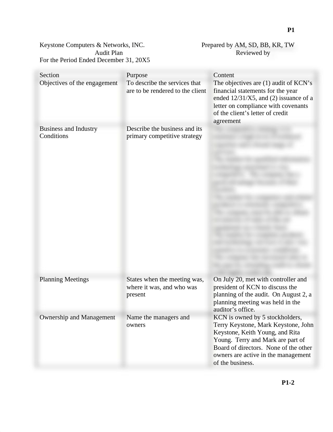 Keystone Computers-Case study-final_d5r4pn9of38_page1