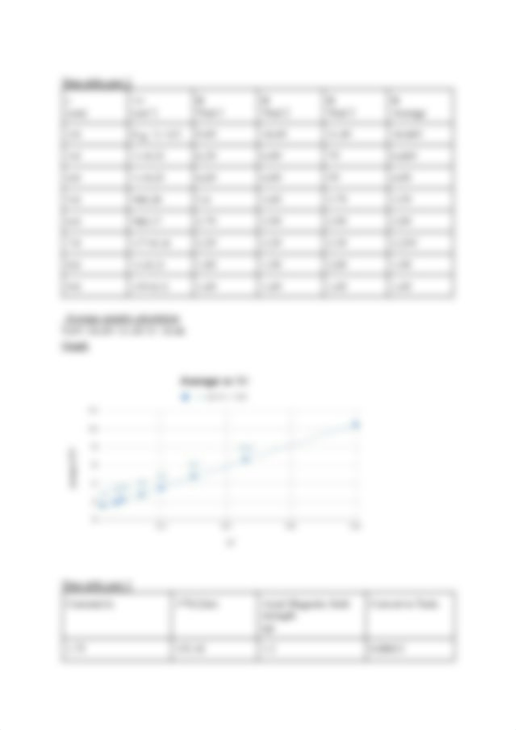 Physics lab 7.pdf_d5ral8wl7kh_page2