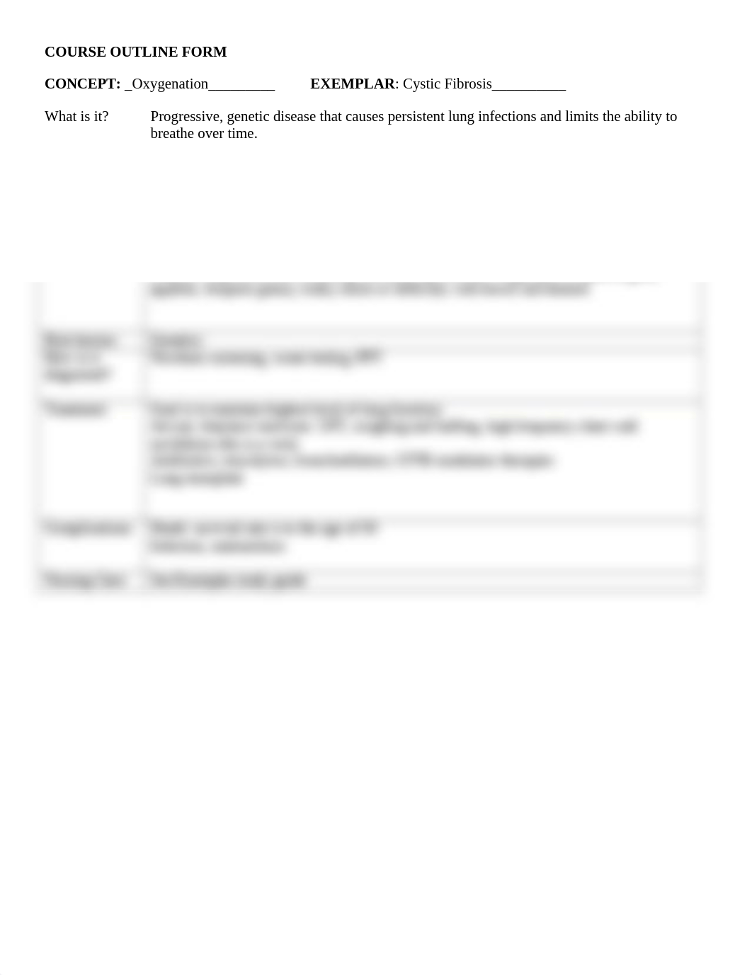 Lecture outline form cystic fibrosis Exam 1.docx_d5rczrz6hdt_page1