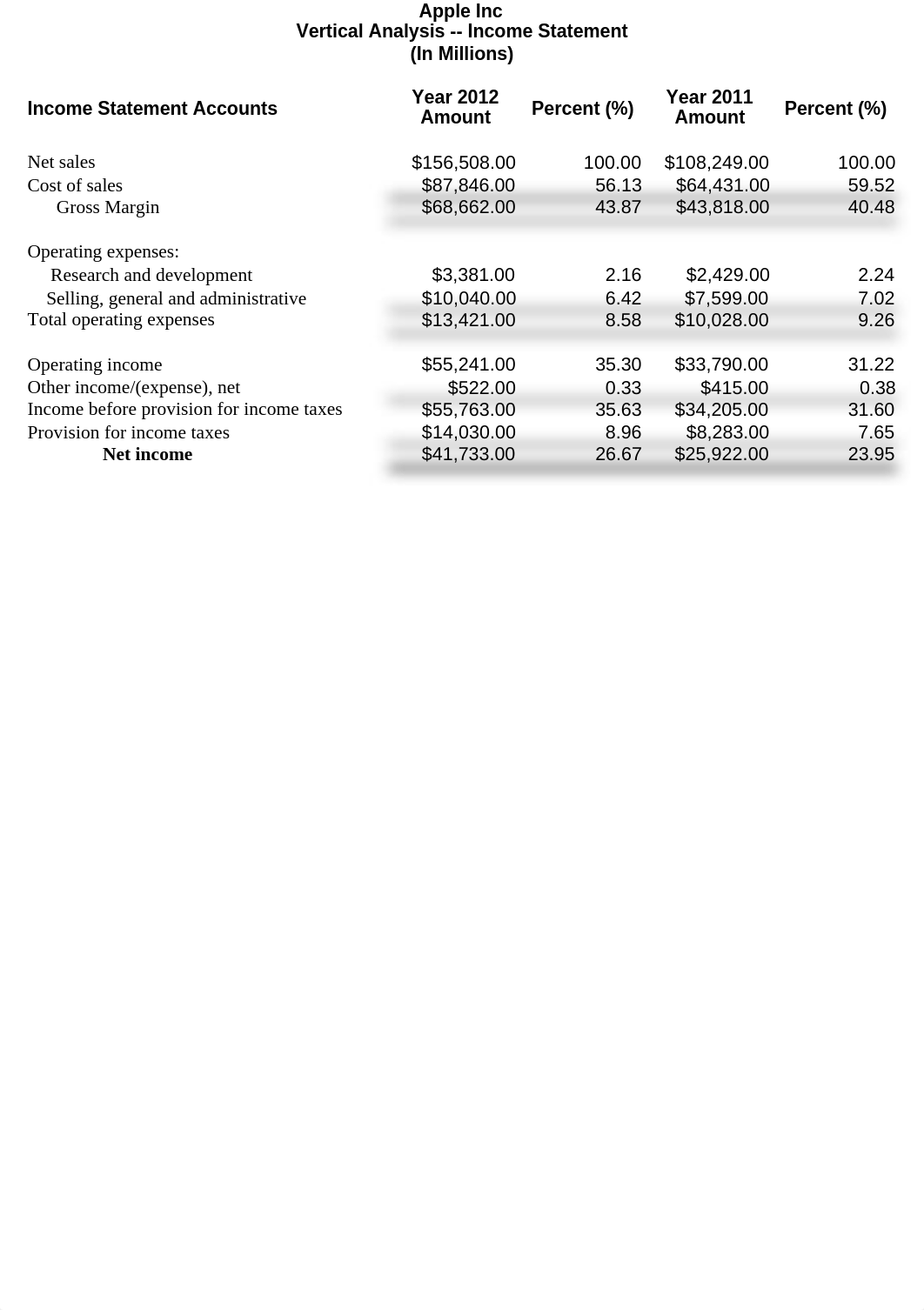 Apple Statements Vertical_d5refcv1zv2_page1