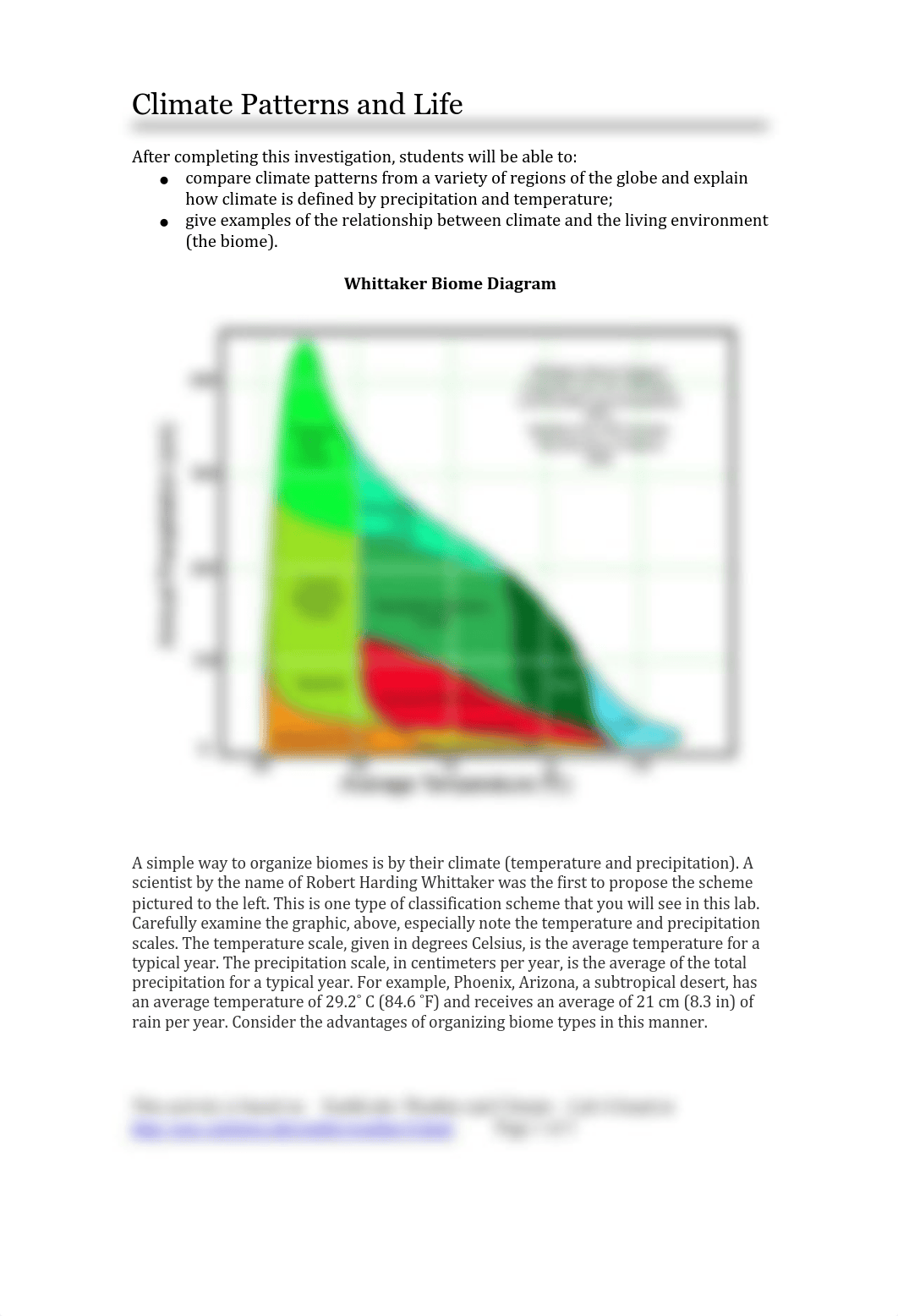 Biome Patterns.pdf_d5rk7q4z8vx_page1