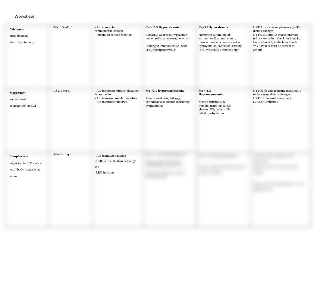 Fluid and Electrolytes_d5rlhf2kiy9_page2