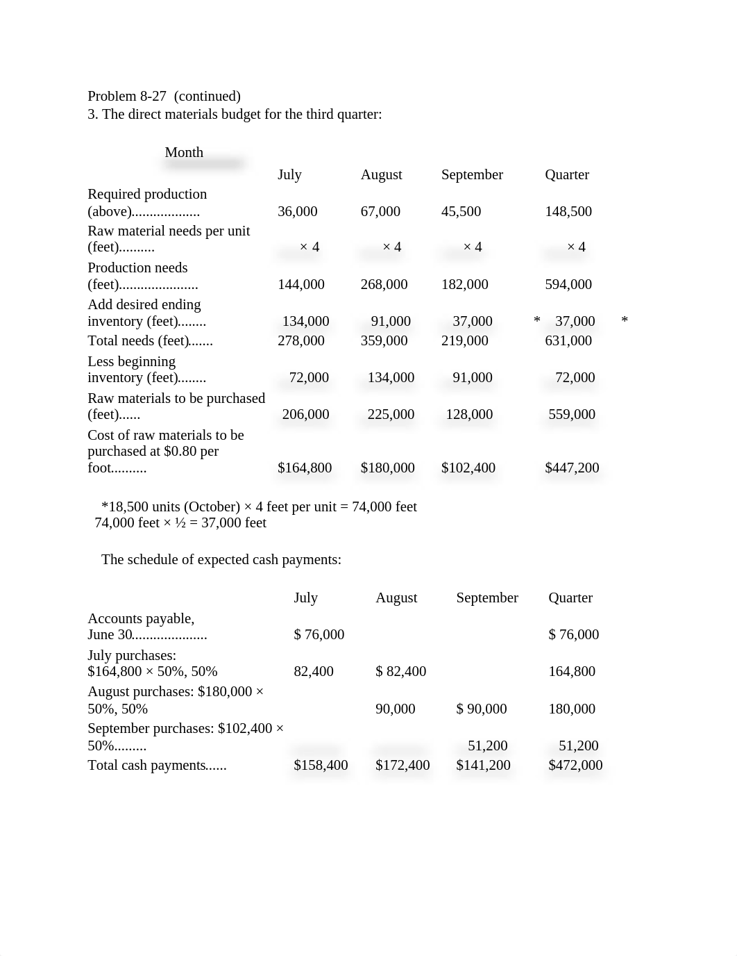 Noreen 2e Managerial Accounting 8-27 Answers_d5ropuhc4de_page2