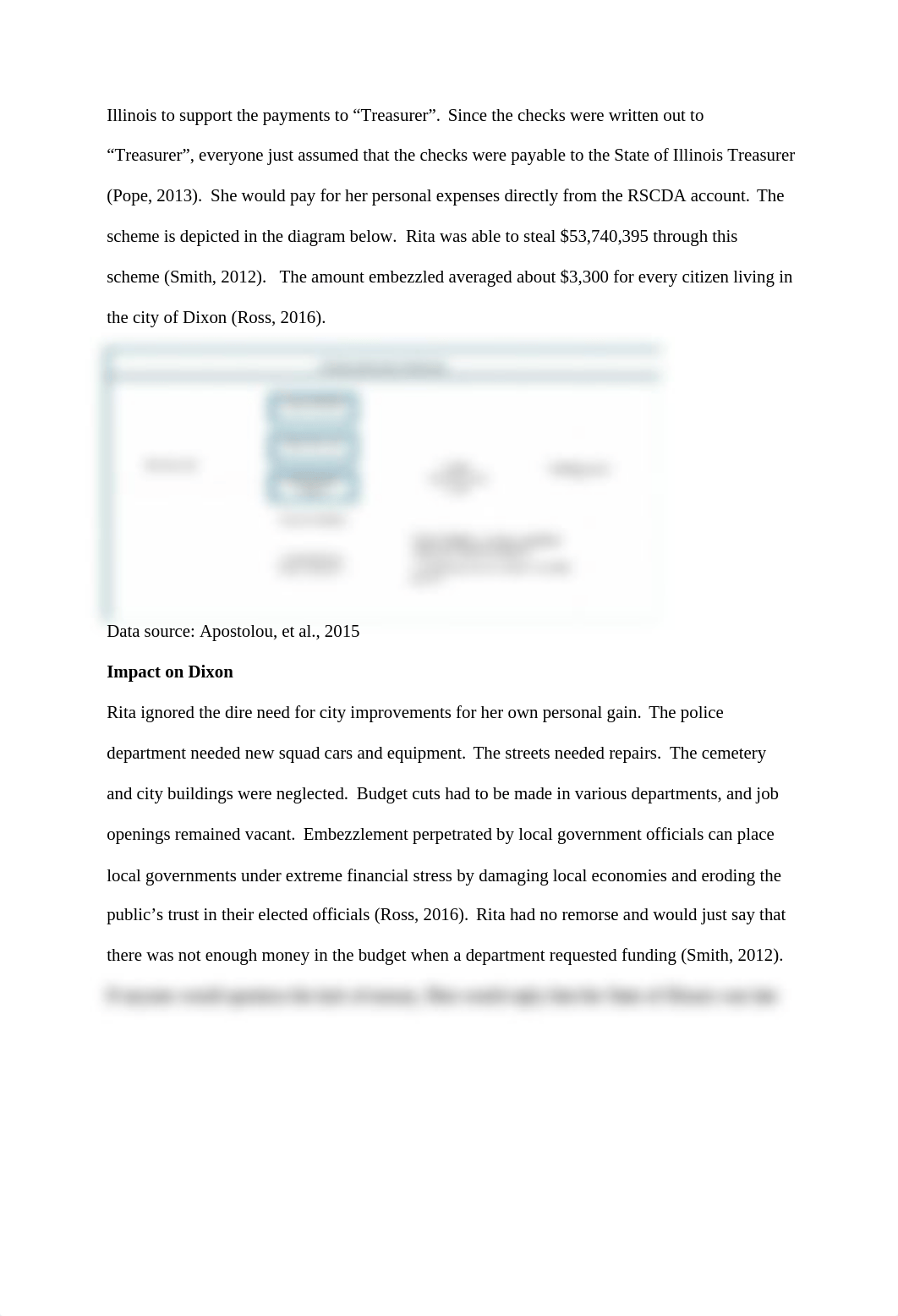 Team Term Project_Angelica and Monica_submitted draft (1).docx_d5rp2jvg8q2_page2