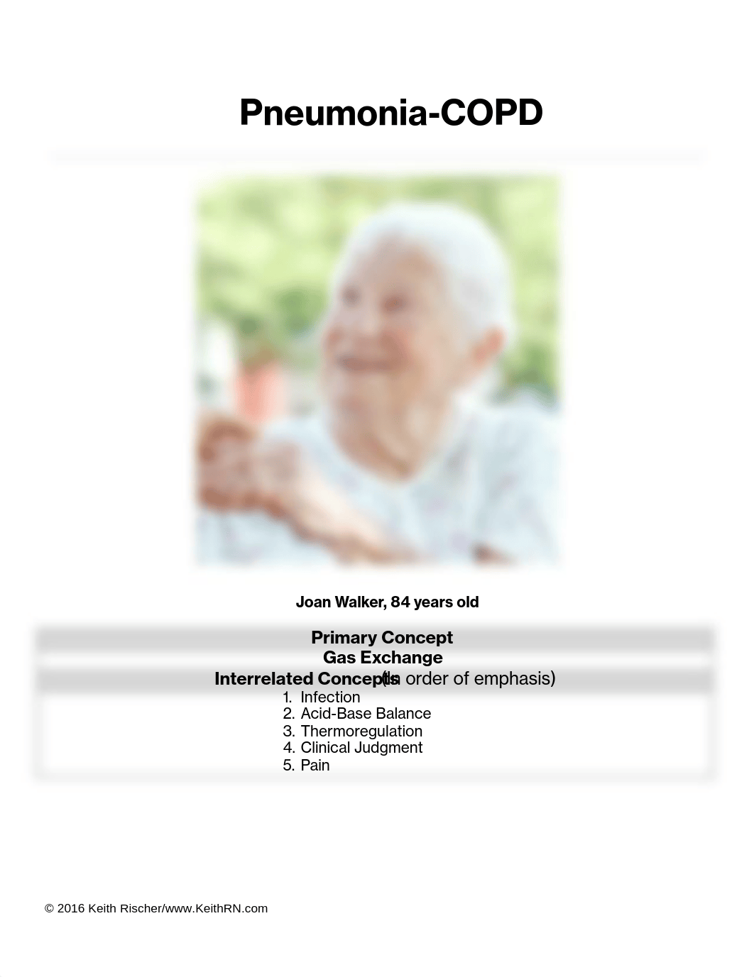 COPD Case Study.pdf_d5rqcwhtm1c_page1