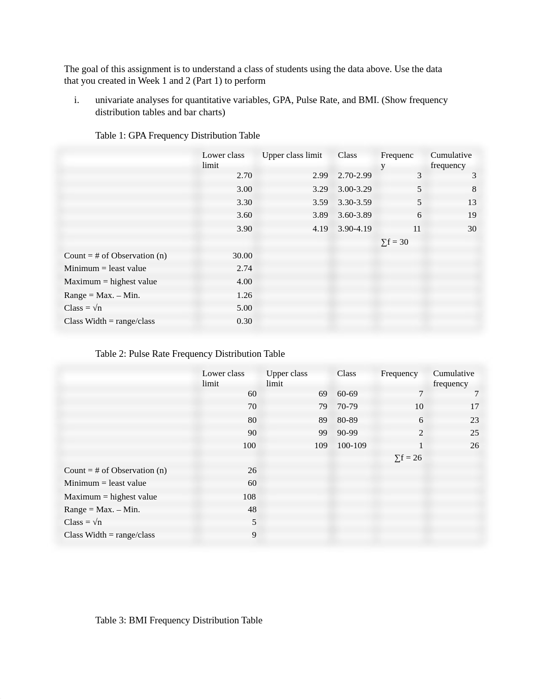 Univariate.docx_d5rr3ydctjt_page1