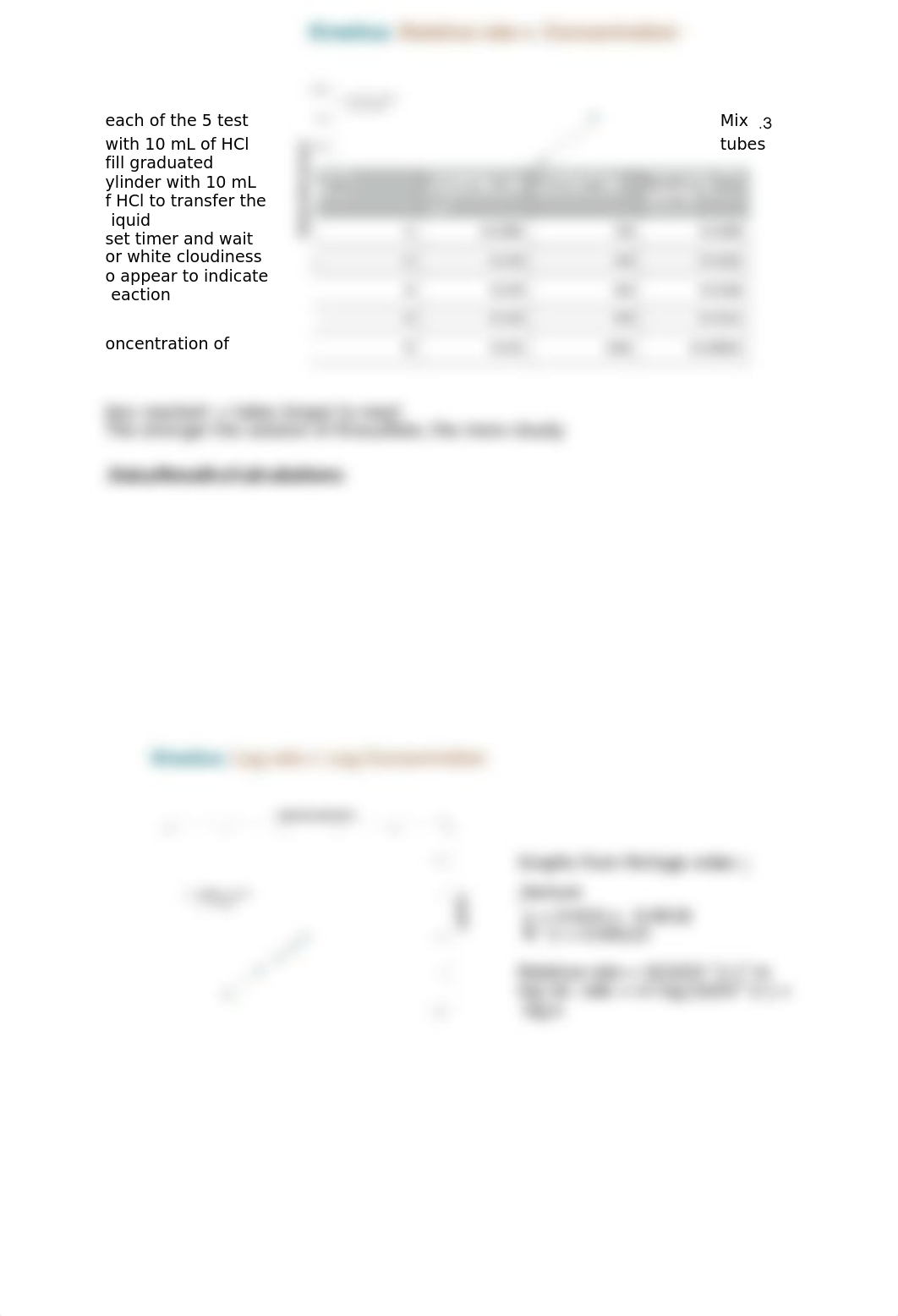 Chem 2 Lab 1.docx_d5rsbfp4cny_page2