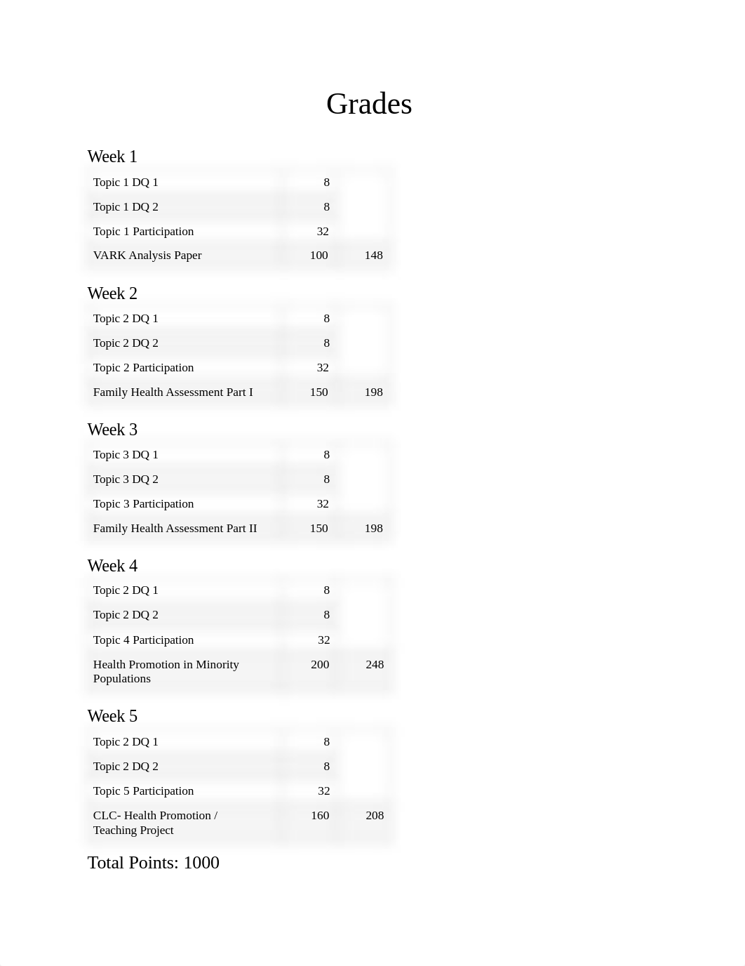 429 Week 1 PDF.pdf_d5rvxudbh30_page2