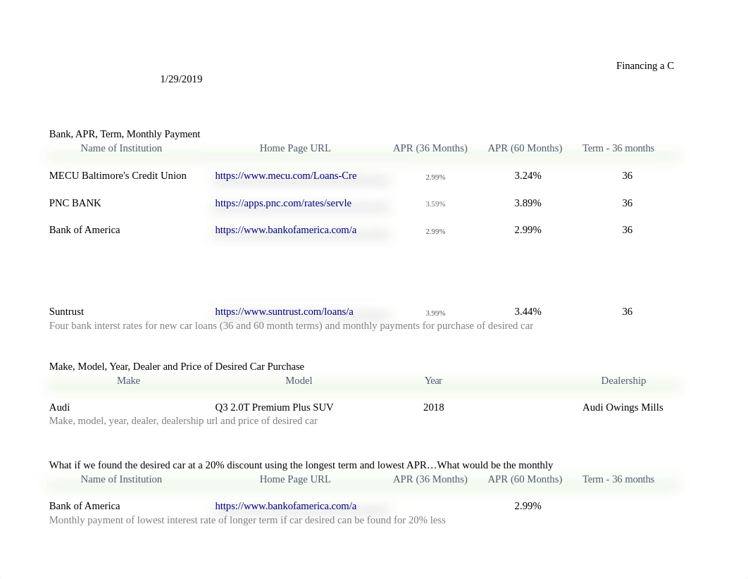 Car_Financing_na.xlsx .xlsx_d5rw7vmasi6_page1