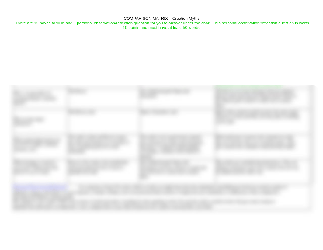 Module One Lesson One Completion Assignment Creation Myths Chart Matrix_d5rzbaiiw2y_page1