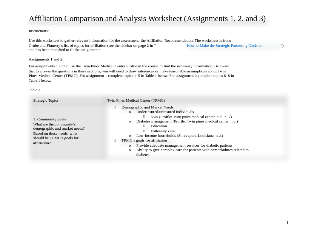 C982_a1_a2_a3_affiliation_comparison_and_analysis_worksheet_Ellesha Yarbrough-Coble.docx_d5s3gja9jnv_page1