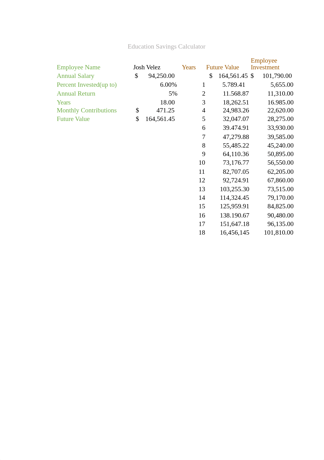 Education Savings Calculator.xlsx_d5s3u7dtzci_page1