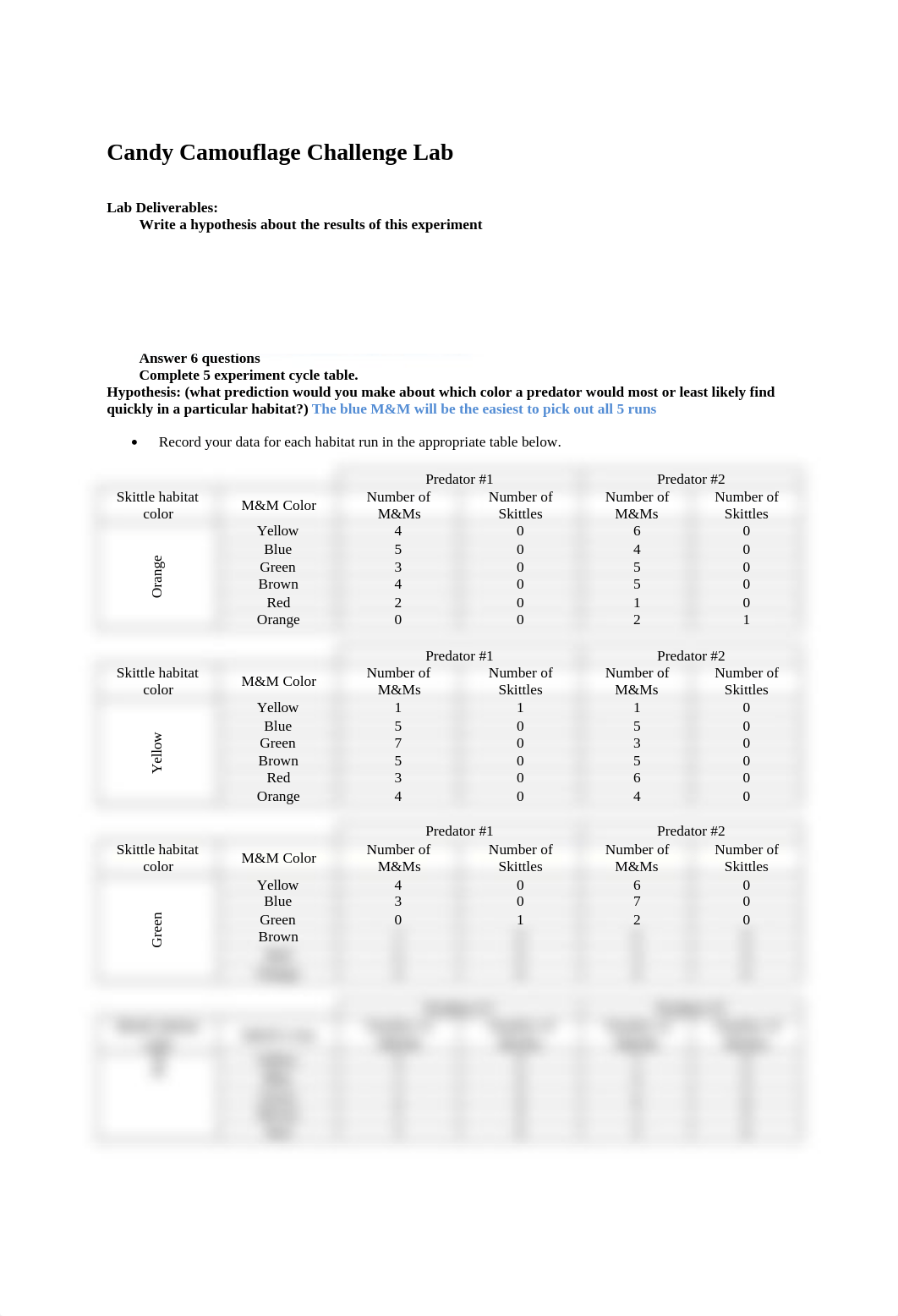 Candy Camouflage Lab answer sheet.docx_d5s489iirzf_page1