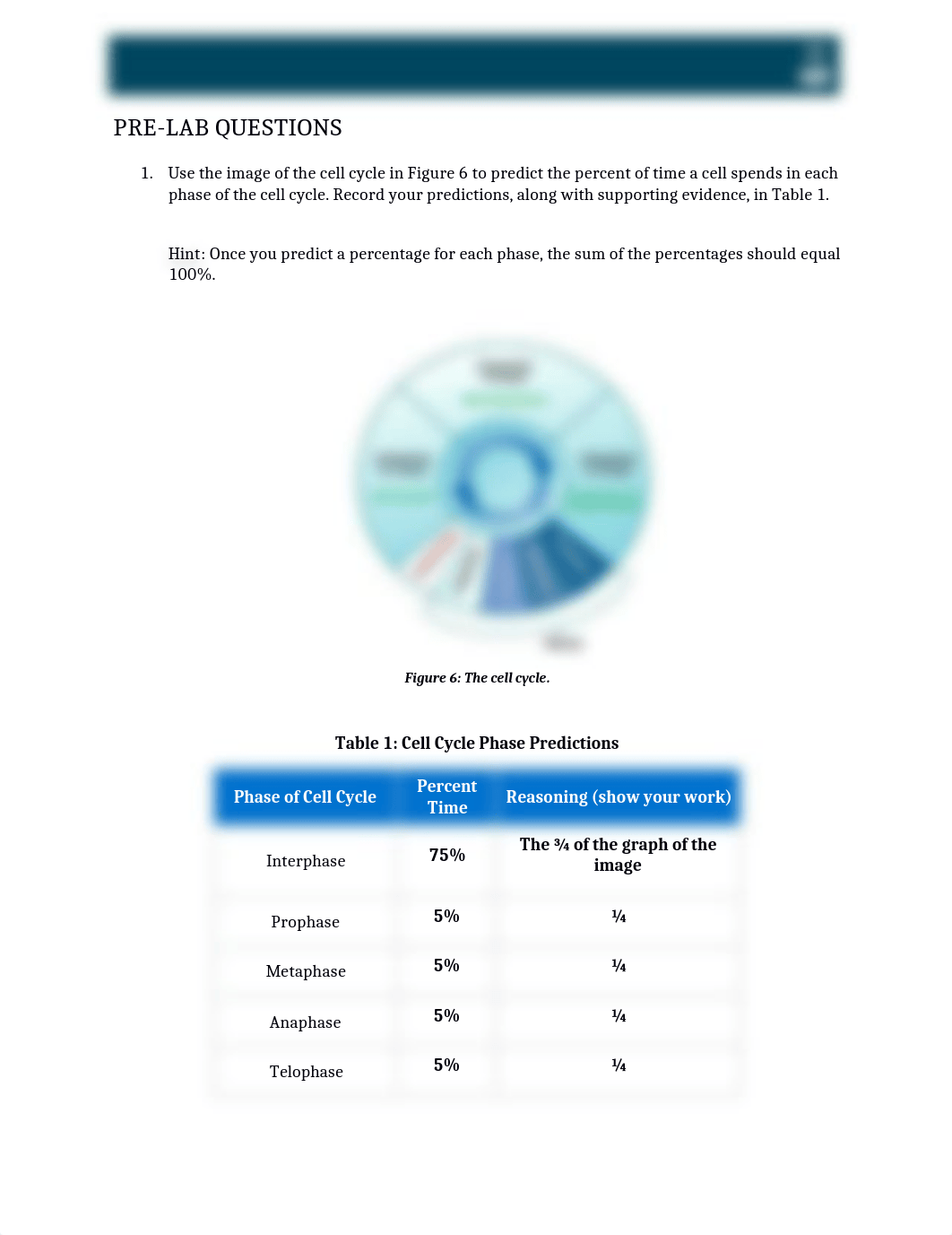 AP_5045_L03_CellularReproduction.docx_d5s6a9v9a0a_page1