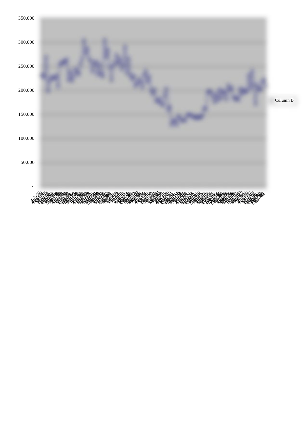 TulsaTransitGraph_d5s8q9zqvf5_page1