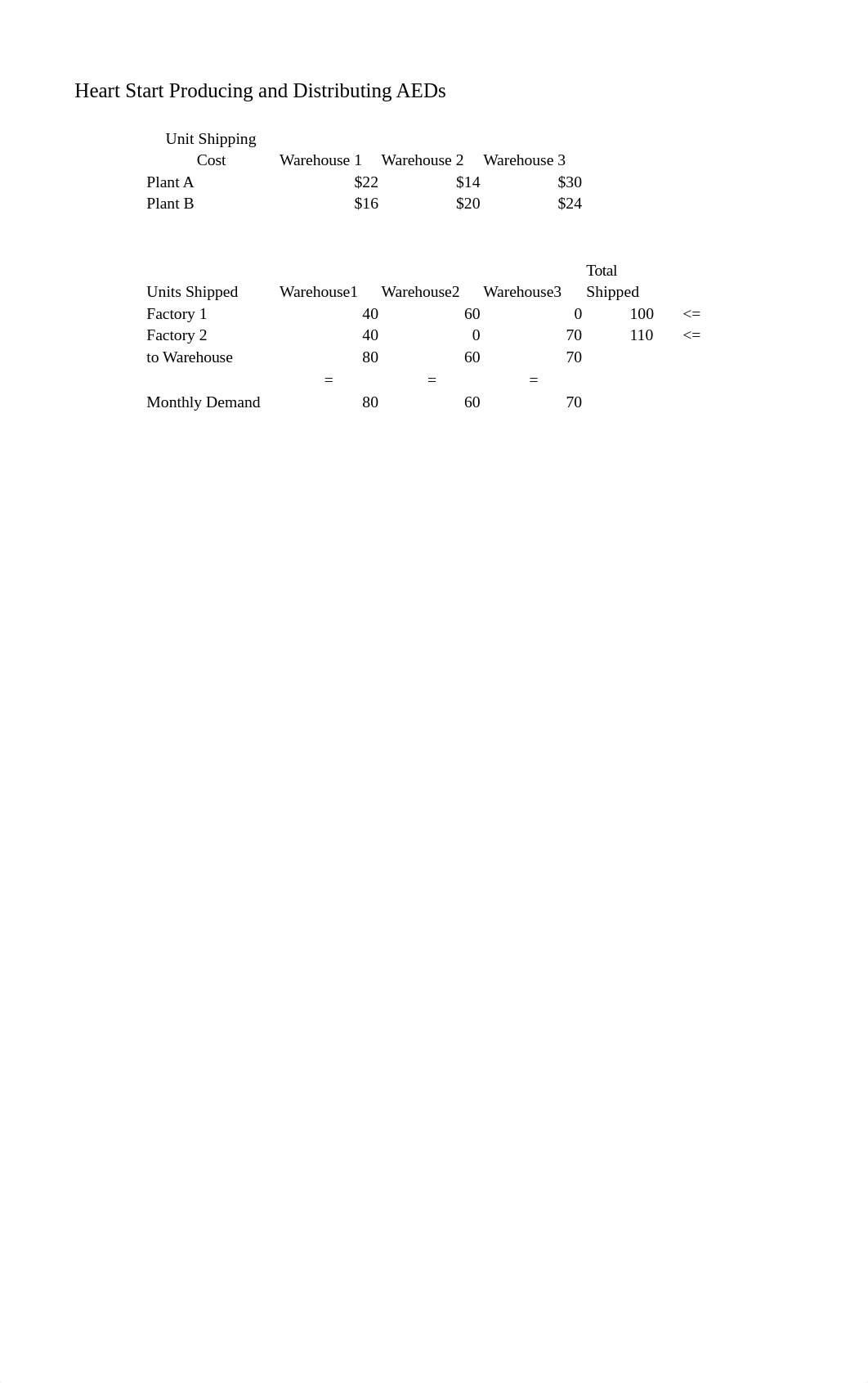 HeartStart_d5sbpx9pvwt_page4