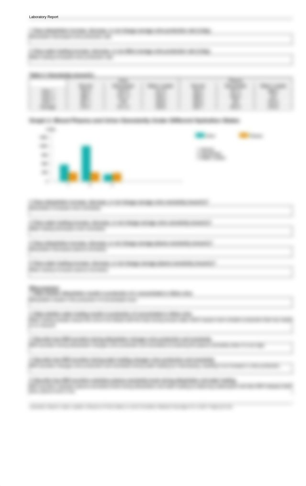 pp_lab_report_urine.pdf_d5sbzrq9smu_page2