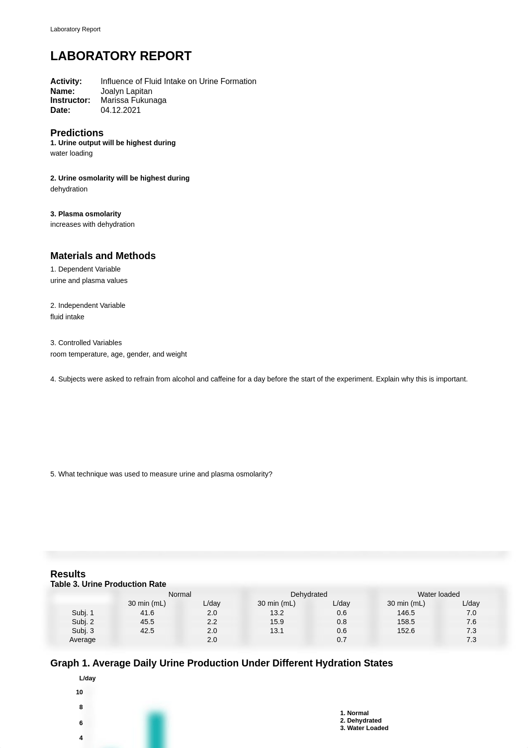 pp_lab_report_urine.pdf_d5sbzrq9smu_page1