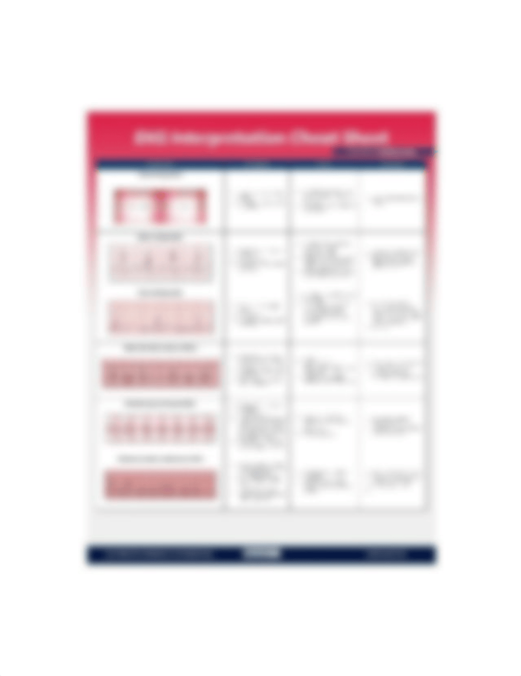 EKG-Interpretation-Cheat-Sheet-for-Heart-Arrhythmias_Nurseslabs_1.pdf_d5sc97r80m1_page1