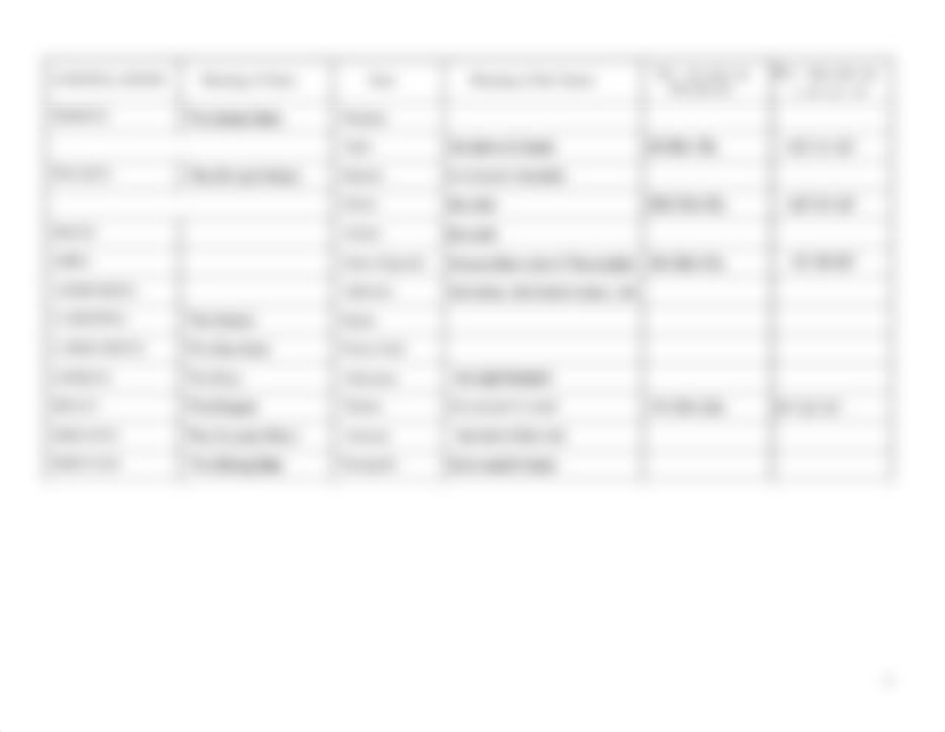 Lab1-Part1-ConstellationTable.pdf_d5sel0rq53t_page3