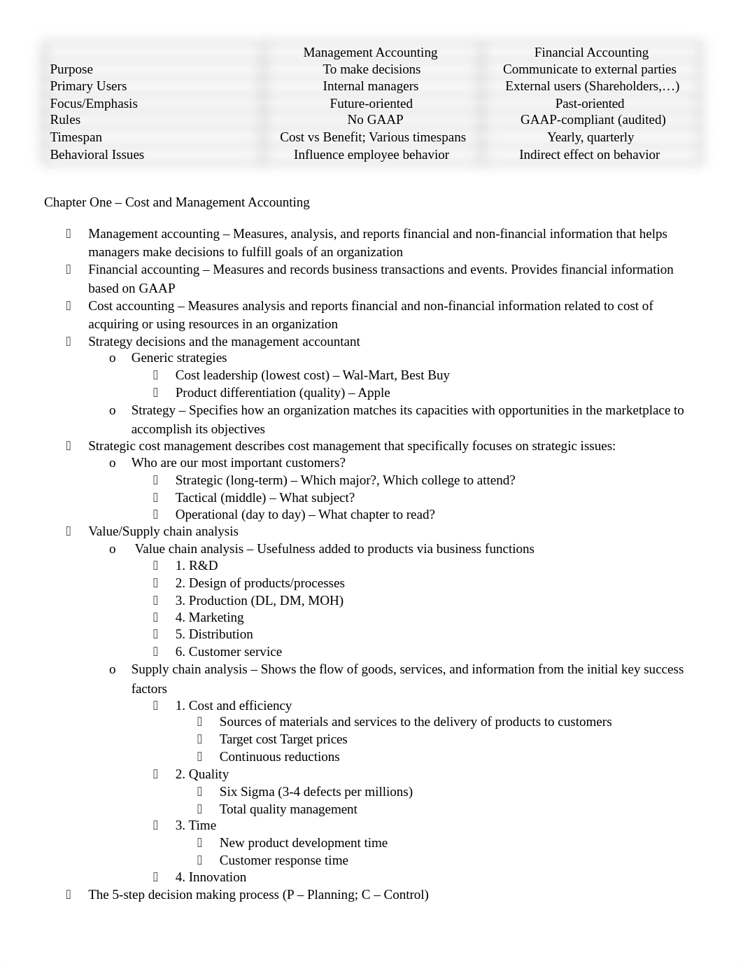 Cost Accounting Test 1_d5sf58y4yla_page1