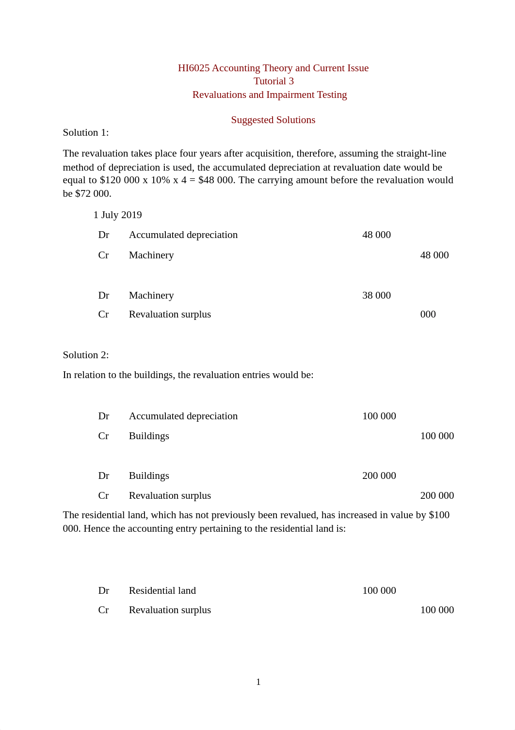 Tutorial 3 Revaluations and Impairment Testing of Non-Current Assets Solution  (1).docx_d5sgjspp5w1_page1