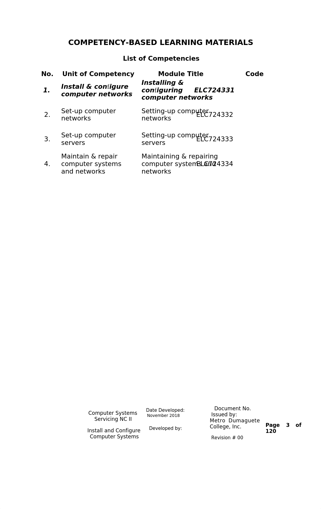 CSS-NC-II-COC-1-CBLM.doc_d5sl4sd5oko_page3