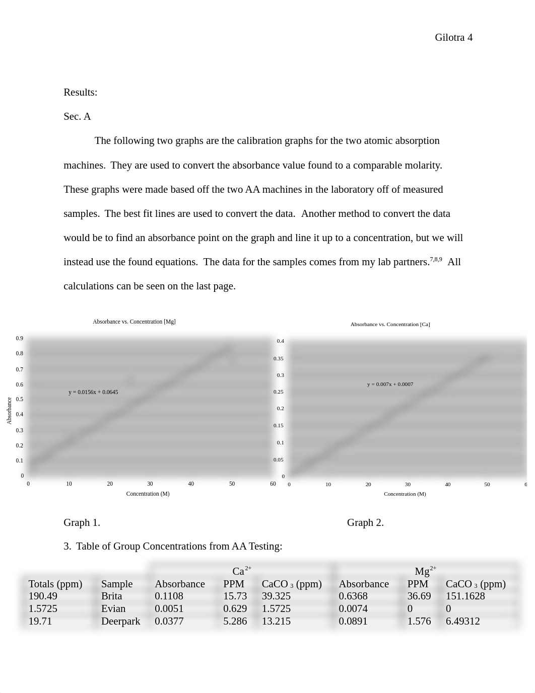 The Hardness of Water_d5smkg0rz0z_page4