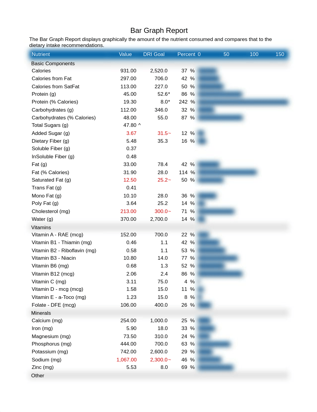 allDaily.pdf_d5snru1faj0_page3