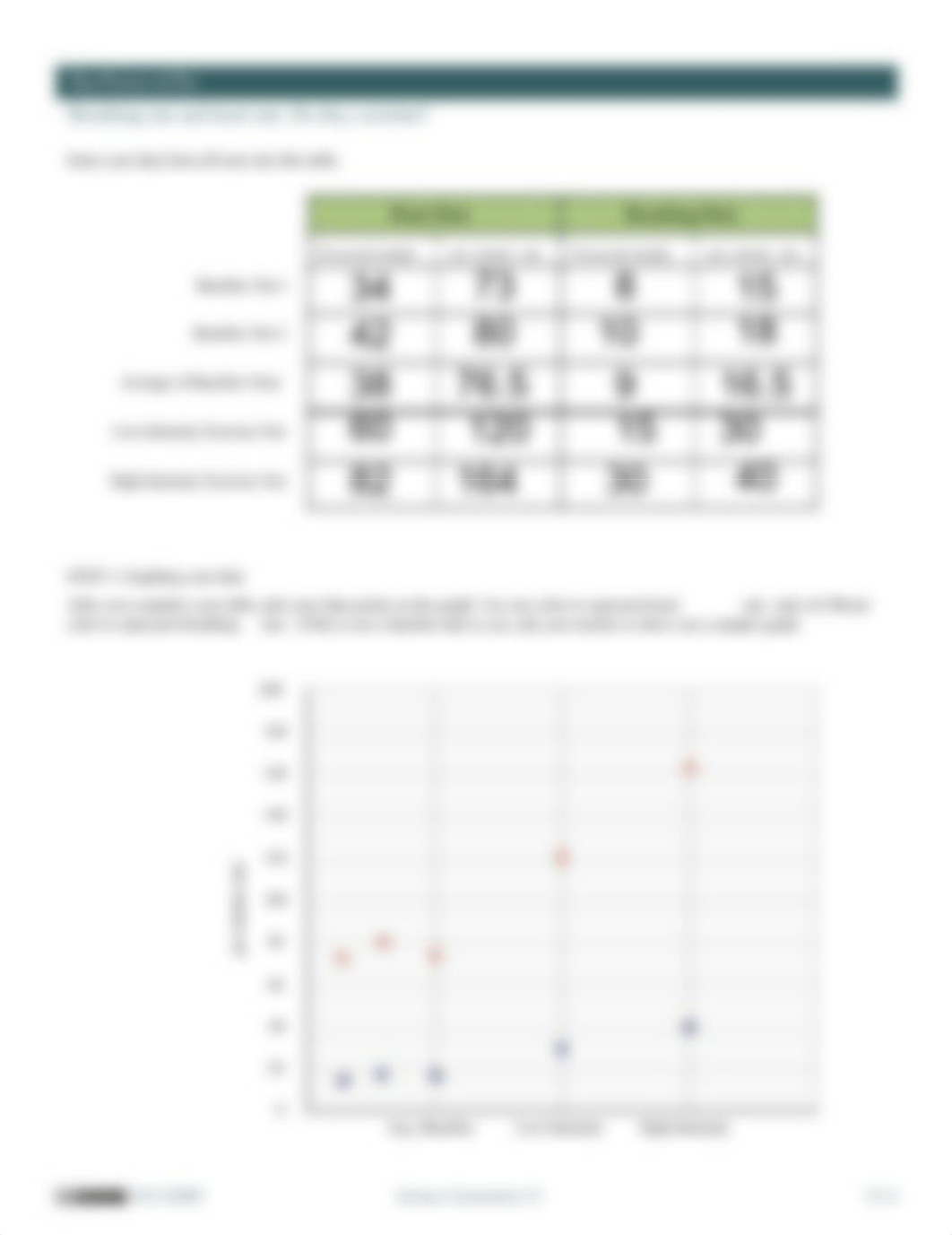 Breathing Rate Worksheet.pdf_d5spccdfkz8_page2