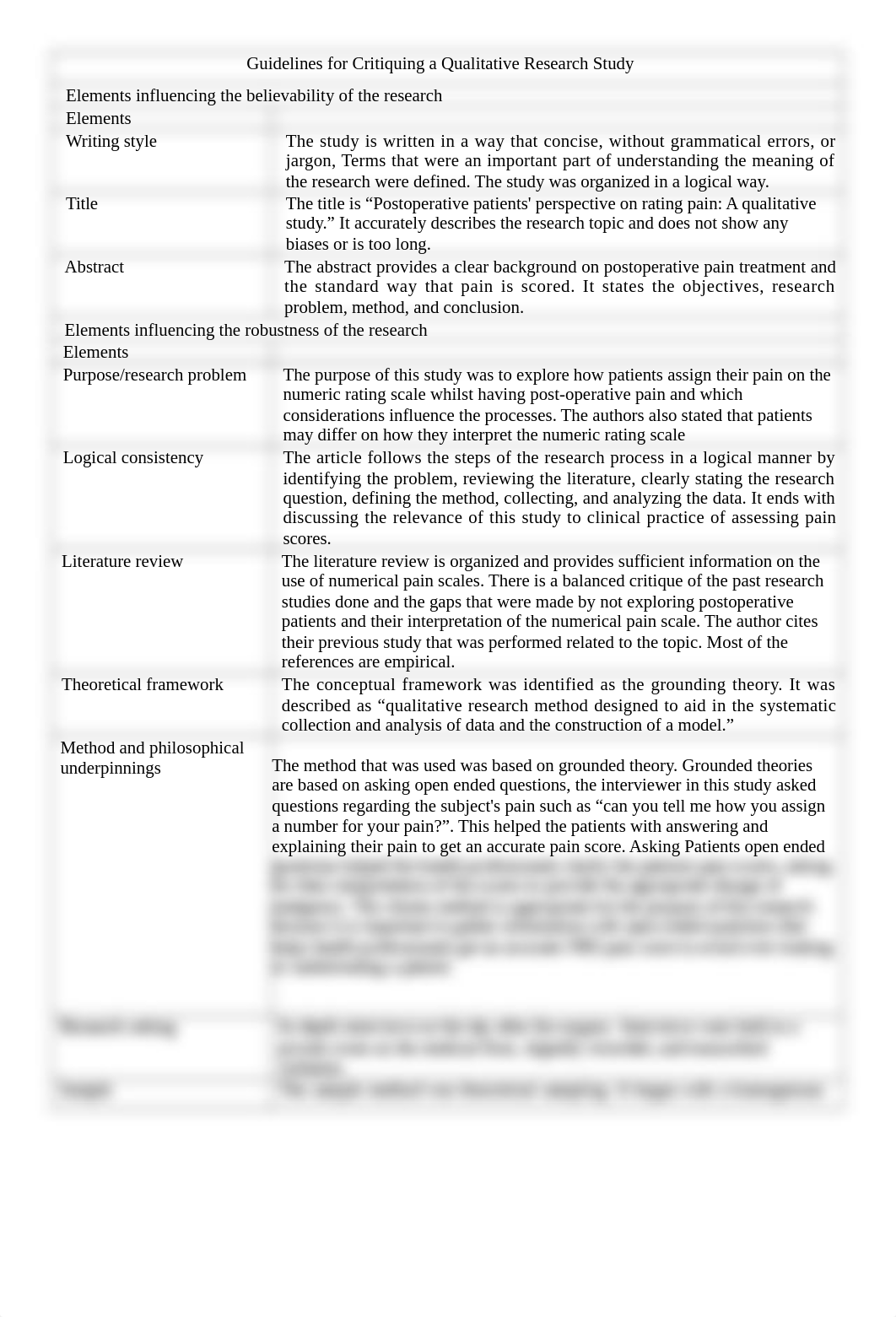 Brice and Swan-Ambrose- Research Article Critque Assignment.docx_d5sqlfw017l_page2